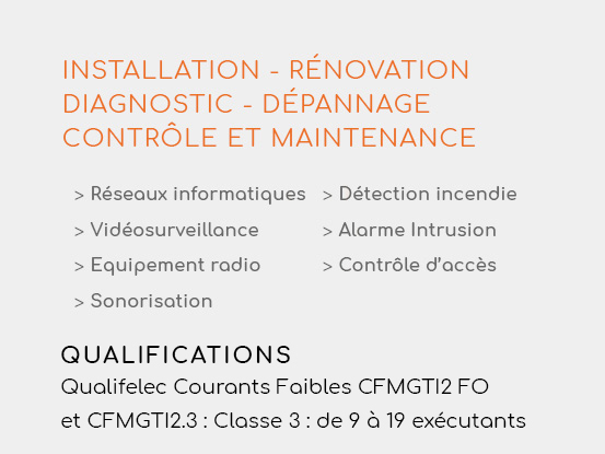 SITCF paris Montpellier Installation Courant Fort et Courant Faible Certification Qualifelec CFMGTI2 CFMGTI2.3